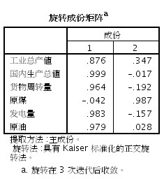 spss计算家庭总人口_幸福家庭(3)