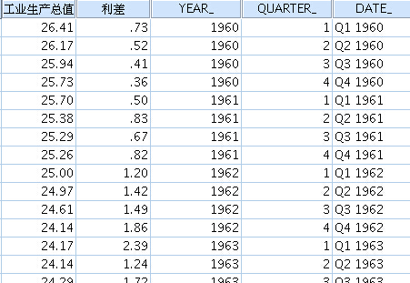 spss计算家庭总人口_幸福家庭(3)