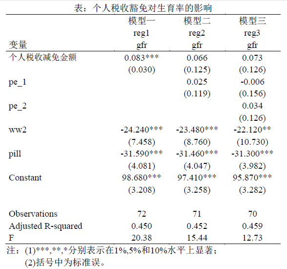 什么叫三线表,三线表什么样,三线表线宽(第2页)_大山谷图库
