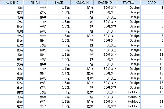 spss计算家庭总人口_幸福家庭(2)