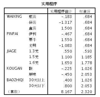 spss计算家庭总人口_幸福家庭(2)