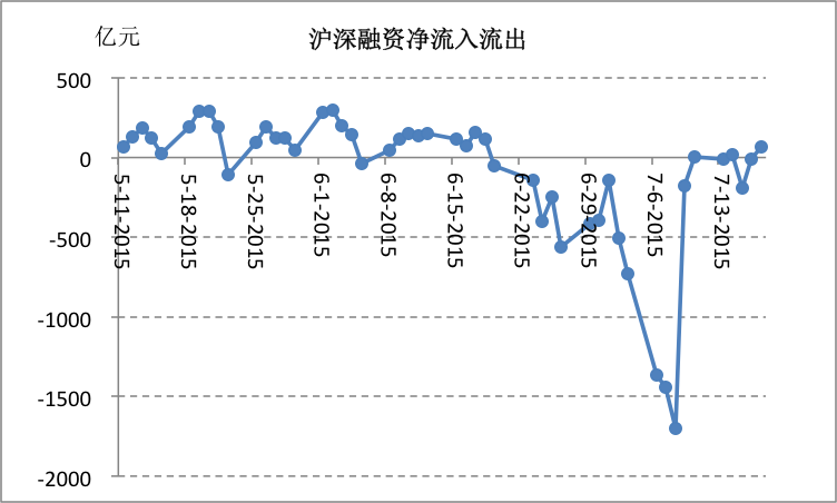 牛市gdp_牛市头像