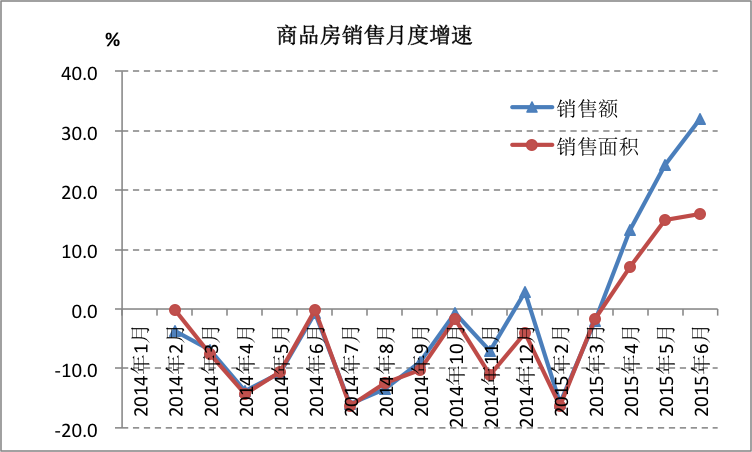 中国如果GDP_2012年中国gdp是多少,中国gdp何时超过美国(3)