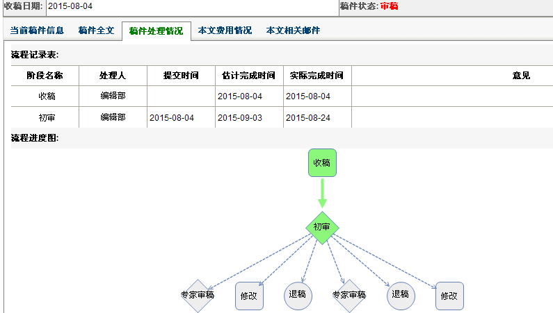 人口研究官网_中国人口报官网