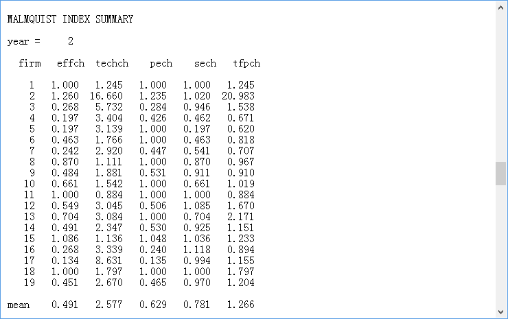gdp增长计量经济学_2020年,日本靠什么吸引4000万外国游客(3)