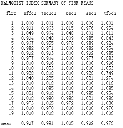 gdp增长计量经济学_2020年,日本靠什么吸引4000万外国游客(3)