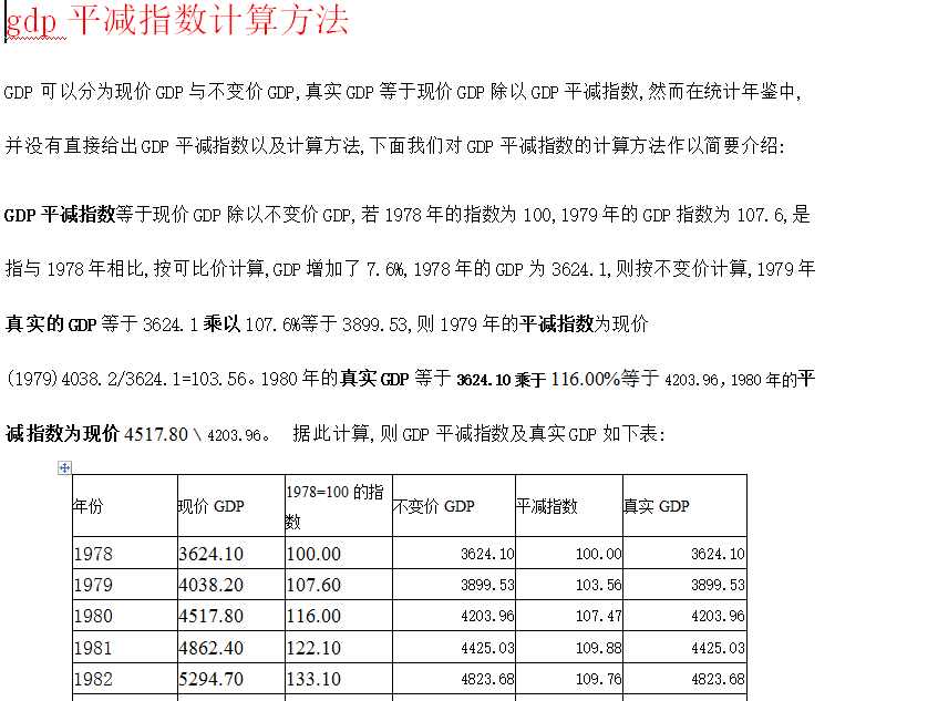 gdp平减指数数据在哪找_GDP平减指数 误区与估测(3)