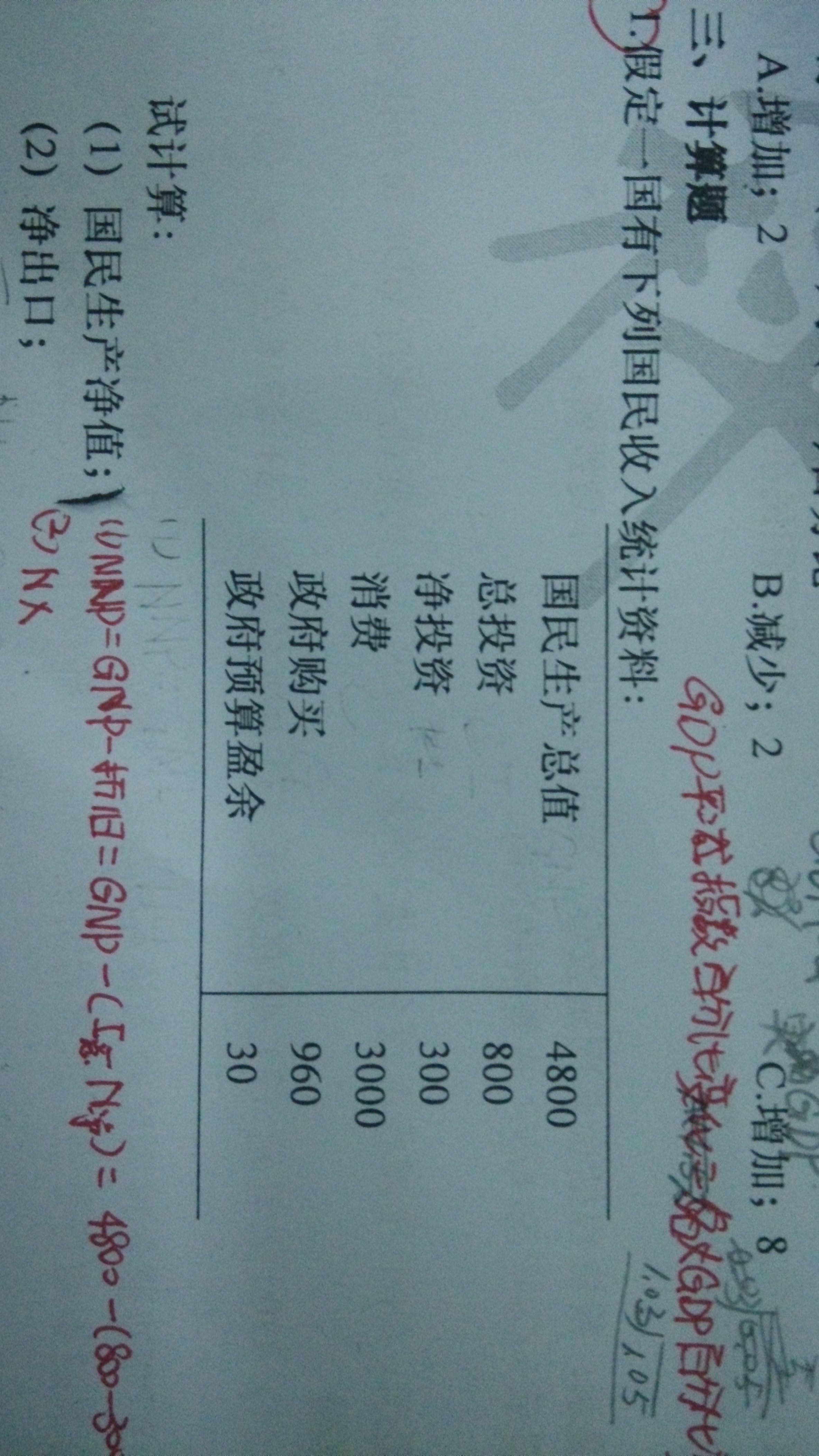 宏观经济学总量分析指标_宏观经济学图片