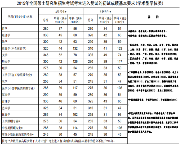 194338t1end21ap1nz29p2.png
