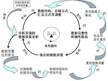 logistic人口_logistic回归列线图(2)