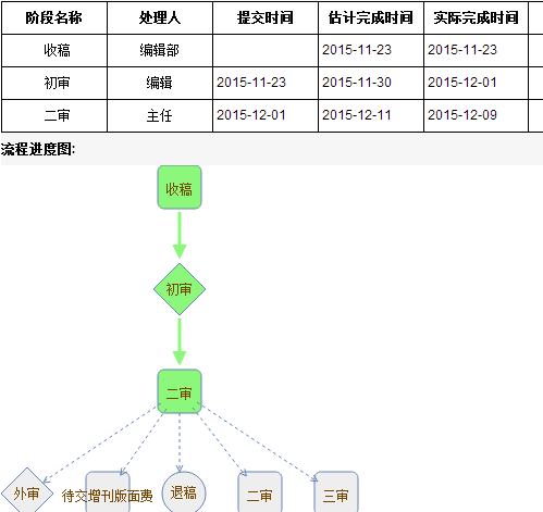 201312cl0ndl2zic89kxcc.png