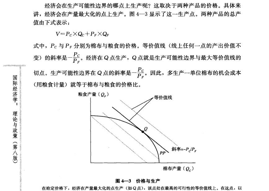 關於生產可能性曲線和相對價格