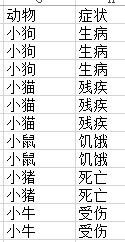 sas定义gdp的标签_实时(2)