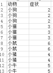 sas定义gdp的标签_实时(2)