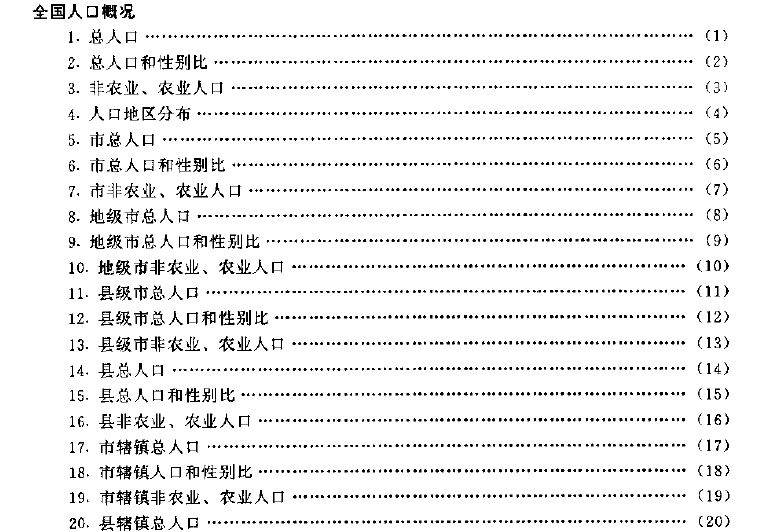 分县市人口统计资料_中华人民共和国全国分县市人口统计资料 2009年