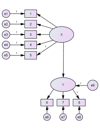 人口发展方程模型_Matlab解求Logistics人口模型方程