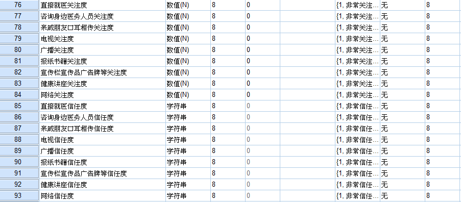 spss人口统计分析论文3000字_spss做多选项统计分析