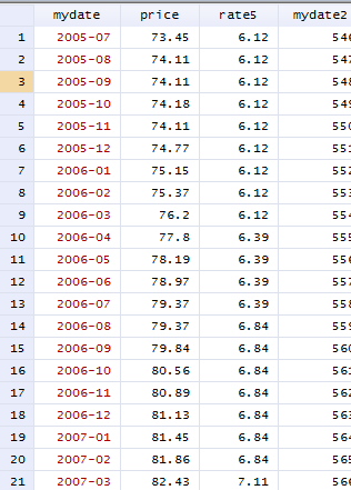 时间序列数据gdp_工业化经济论文,关于工业化进程对经济增长的影响 基于2002 2019年广西西江经济带的实证相关参考文献资料