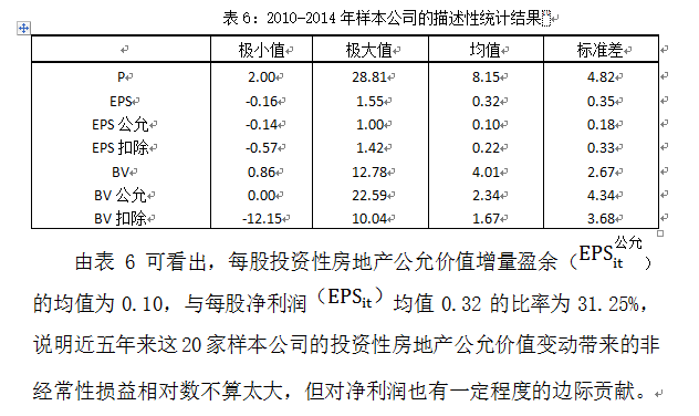 怎样用spss描述人口学资料_转生成蜘蛛又怎样(2)