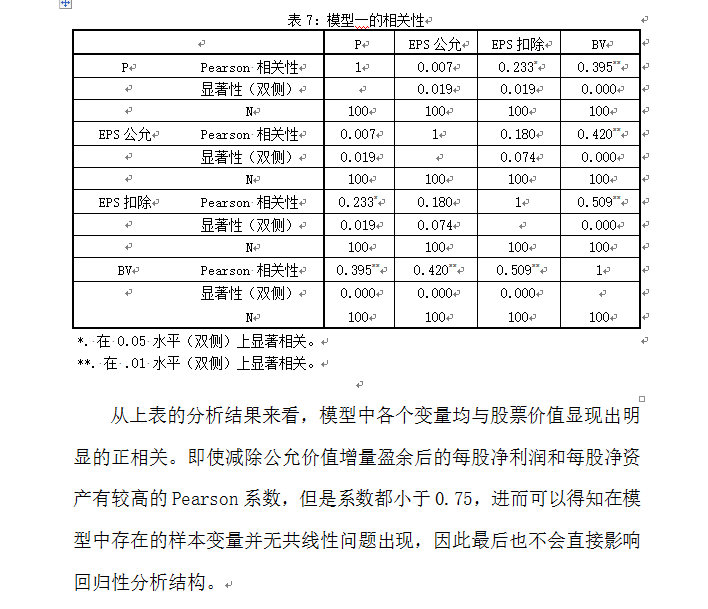 怎样用spss描述人口学资料_转生成蜘蛛又怎样(2)