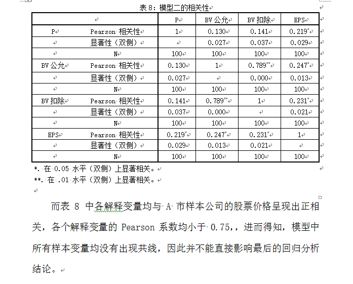 怎样用spss描述人口学资料_转生成蜘蛛又怎样(2)