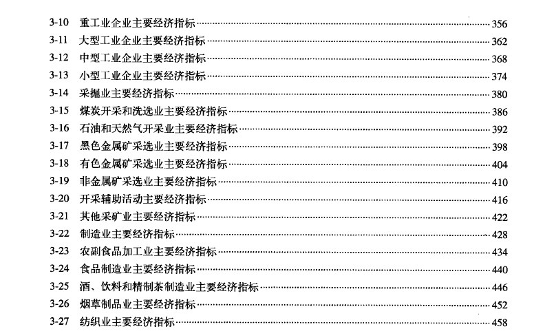 国际人口统计年鉴_中国人口统计年鉴1999(3)