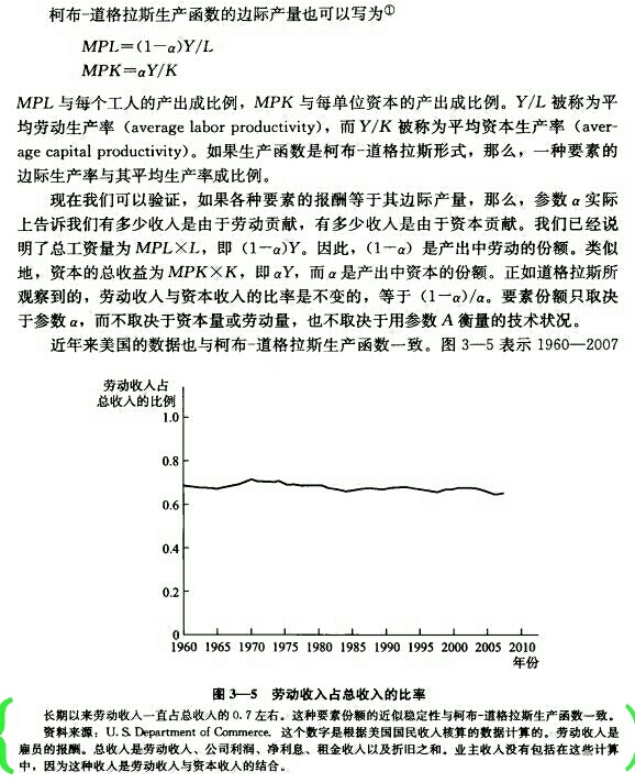 宏观经济学gdp公式_2019年6月宏观经济数据分析 宏观经济学 经管之家 原人大经济论坛