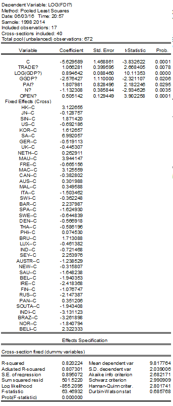 gdp取对数_对数函数图像