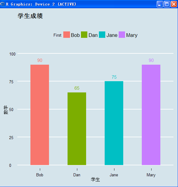 亳州gg经济gdp_2018年1 9月安徽16城经济数据 亳州GDP增速最快(2)