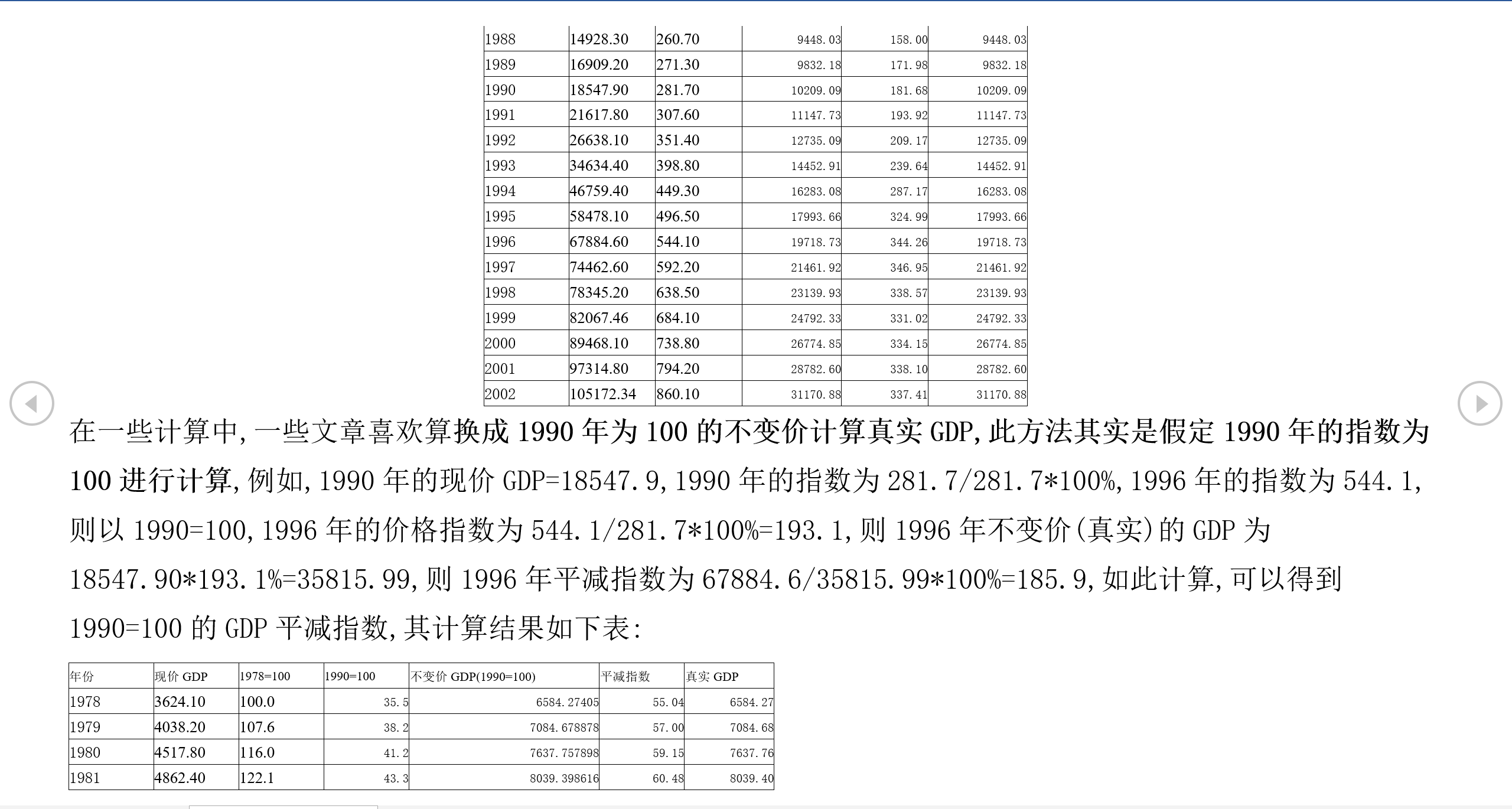 宏观经济学gdp_宏观经济学存在的意义,是拯救世界(3)