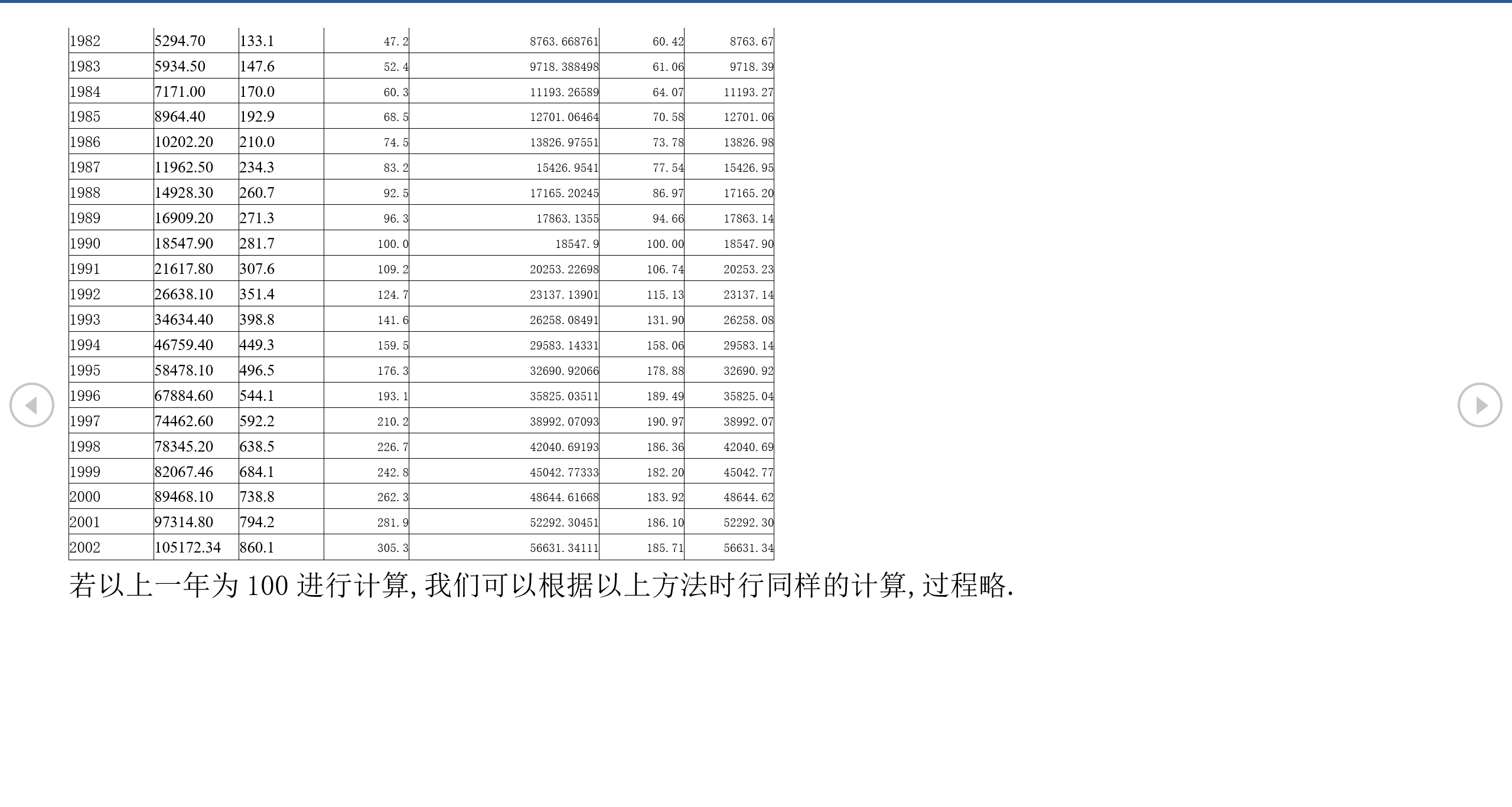 宏观经济学gdp_宏观经济学存在的意义,是拯救世界(3)