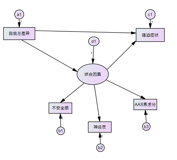 GDP是数值型变量_重大利好 妙招解套 散户必看(2)