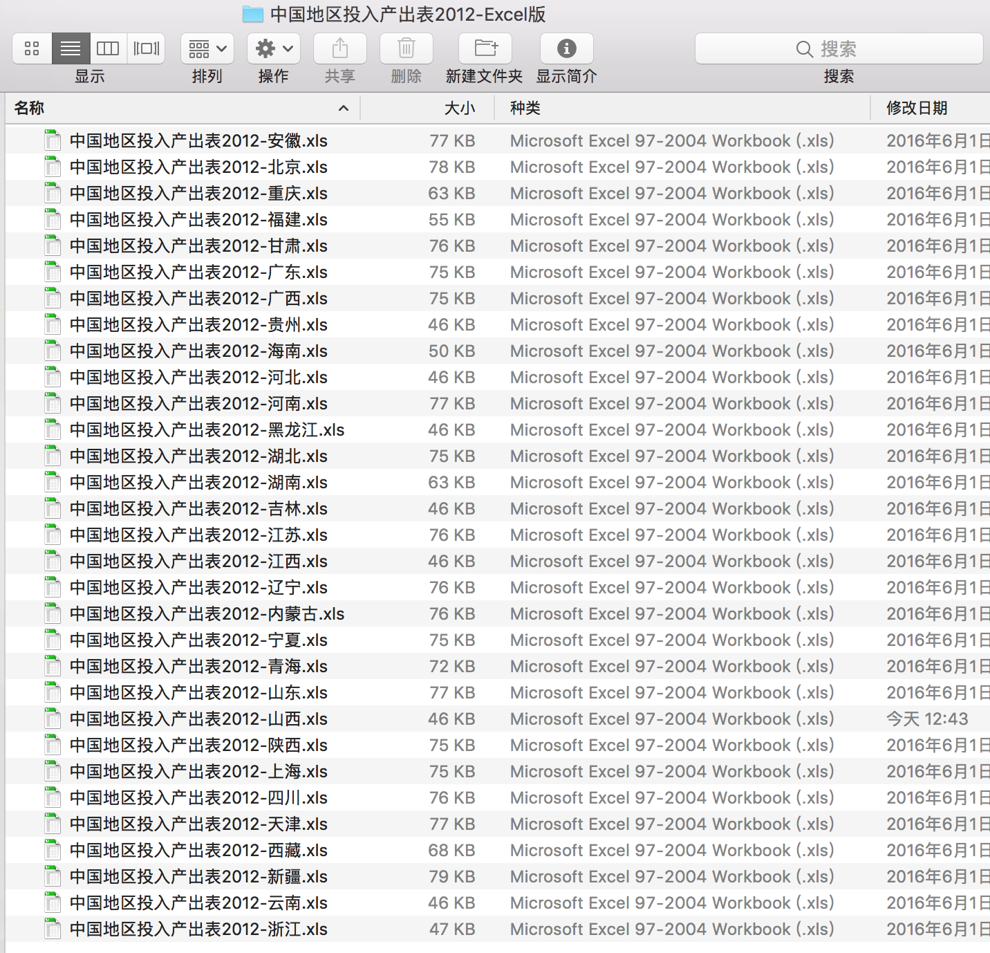 中国单位投入gdp产出比_历史中国gdp世界占比