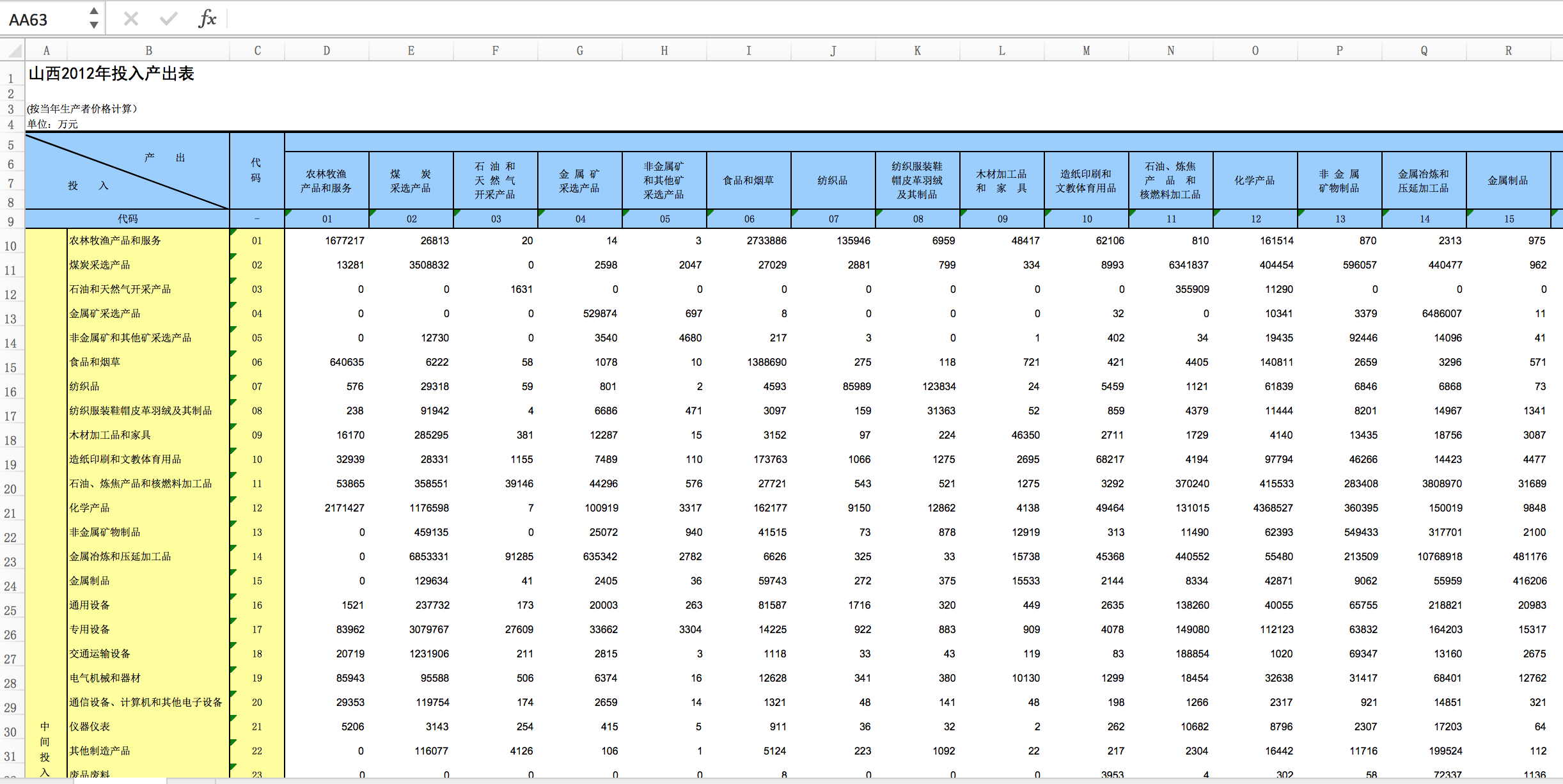 中国单位投入gdp产出比_历史中国gdp世界占比