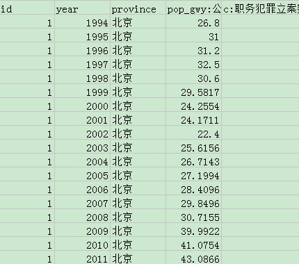 买卖人口判多少年_华人妹子只交学费不用上课就拿到文凭 列治文竟有此等 好(2)