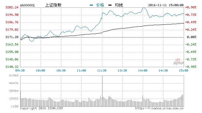 减阳人口多少_博社村人口多少(3)