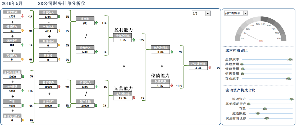 面板数据的计量经济分析_面板数据计量经济分析