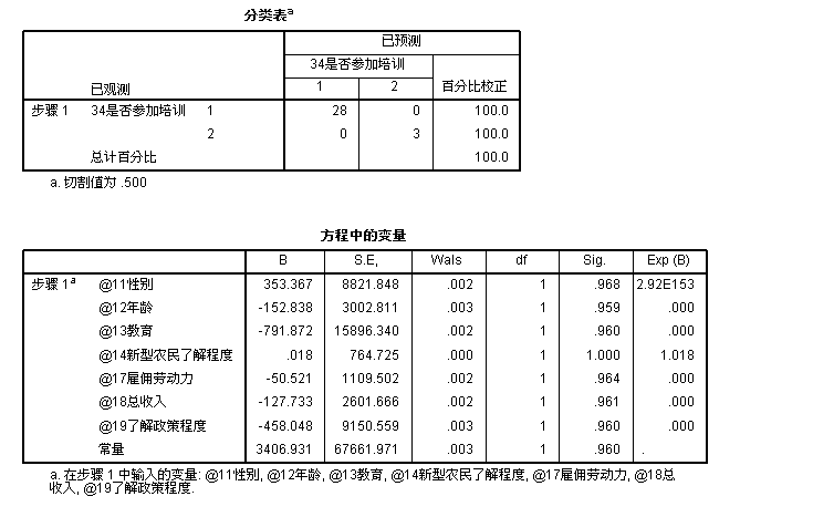 经济总量大税收确低怎么回事_大树怎么画(2)