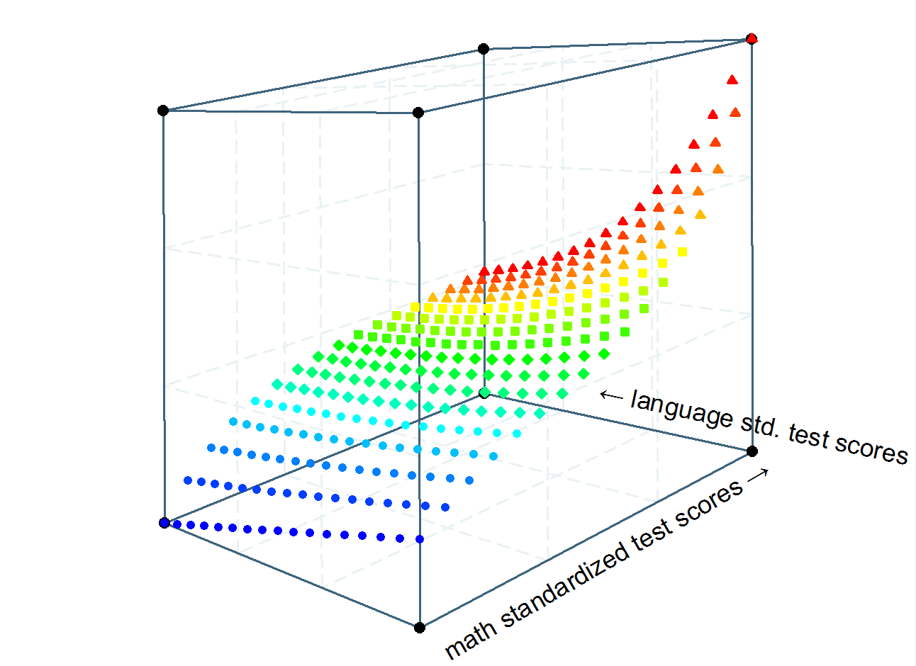 set more off stata set more off stata
