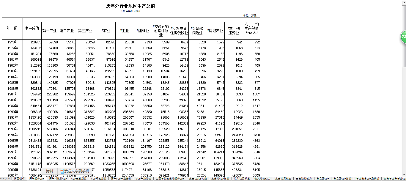 gdp缩减指数环比_GDP缩减指数(2)