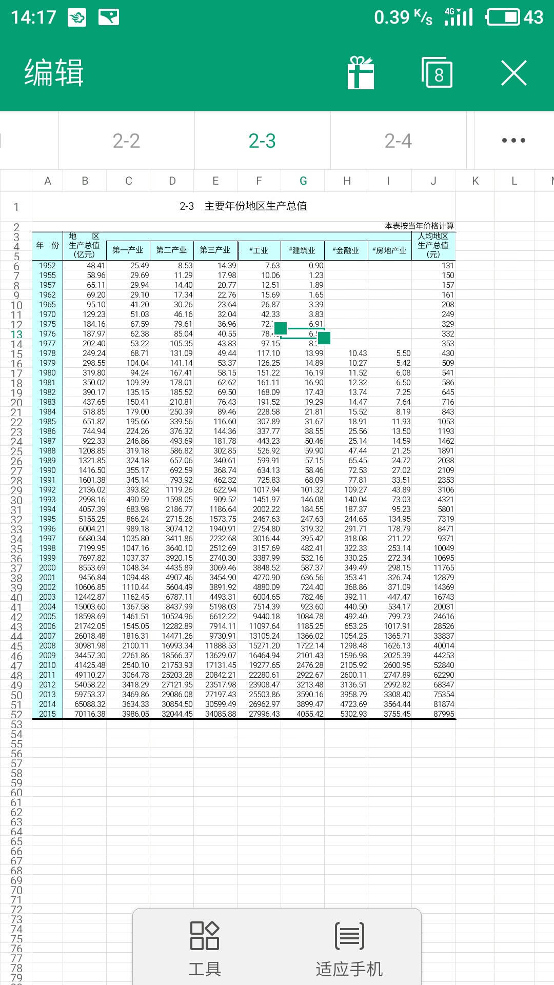 gdp的基年_汪涛 全年GDP增速预测面临上行风险