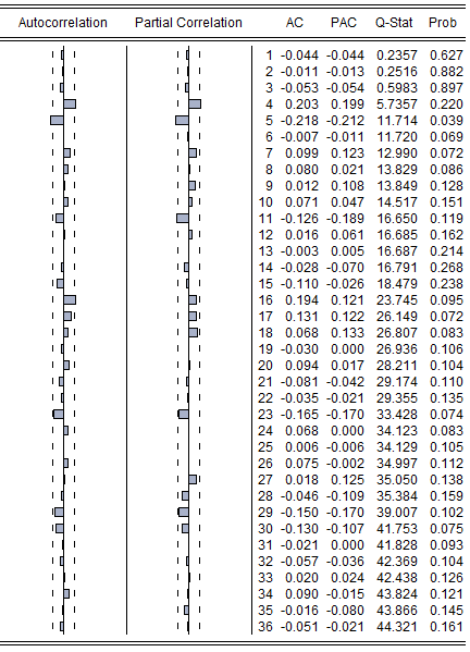 金融衍生品gdp计算_金融衍生品卡通图片(2)