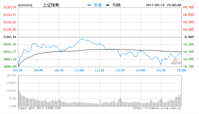 雄安18年经济总量_雄安新区