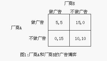 gdp是什么术语_澳财术语 什么是GDP