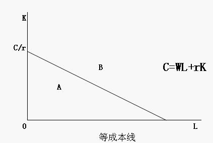 gdp是什么术语_澳财术语 什么是GDP