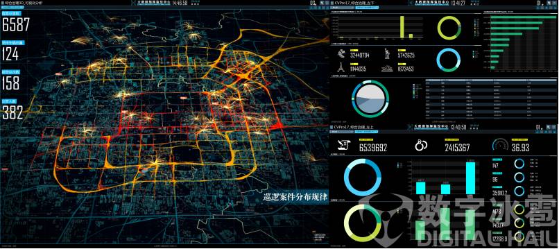 gdp可视化_信息可视化