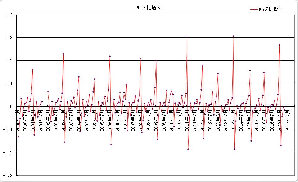 gdp跟人民币贬值的关系_王玉柱 当前人民币汇率总体趋稳