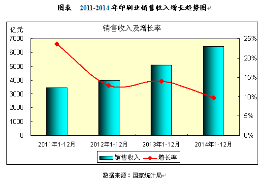 gdp刷5_gta5图片(2)