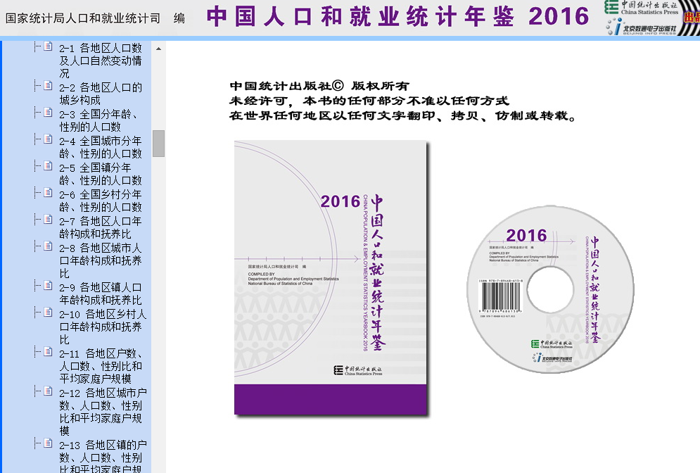 年鉴就业人口数据不统一_统计年鉴数据图片(2)