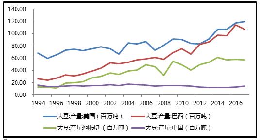 历年世界人口_中医强还是现代医学强(3)